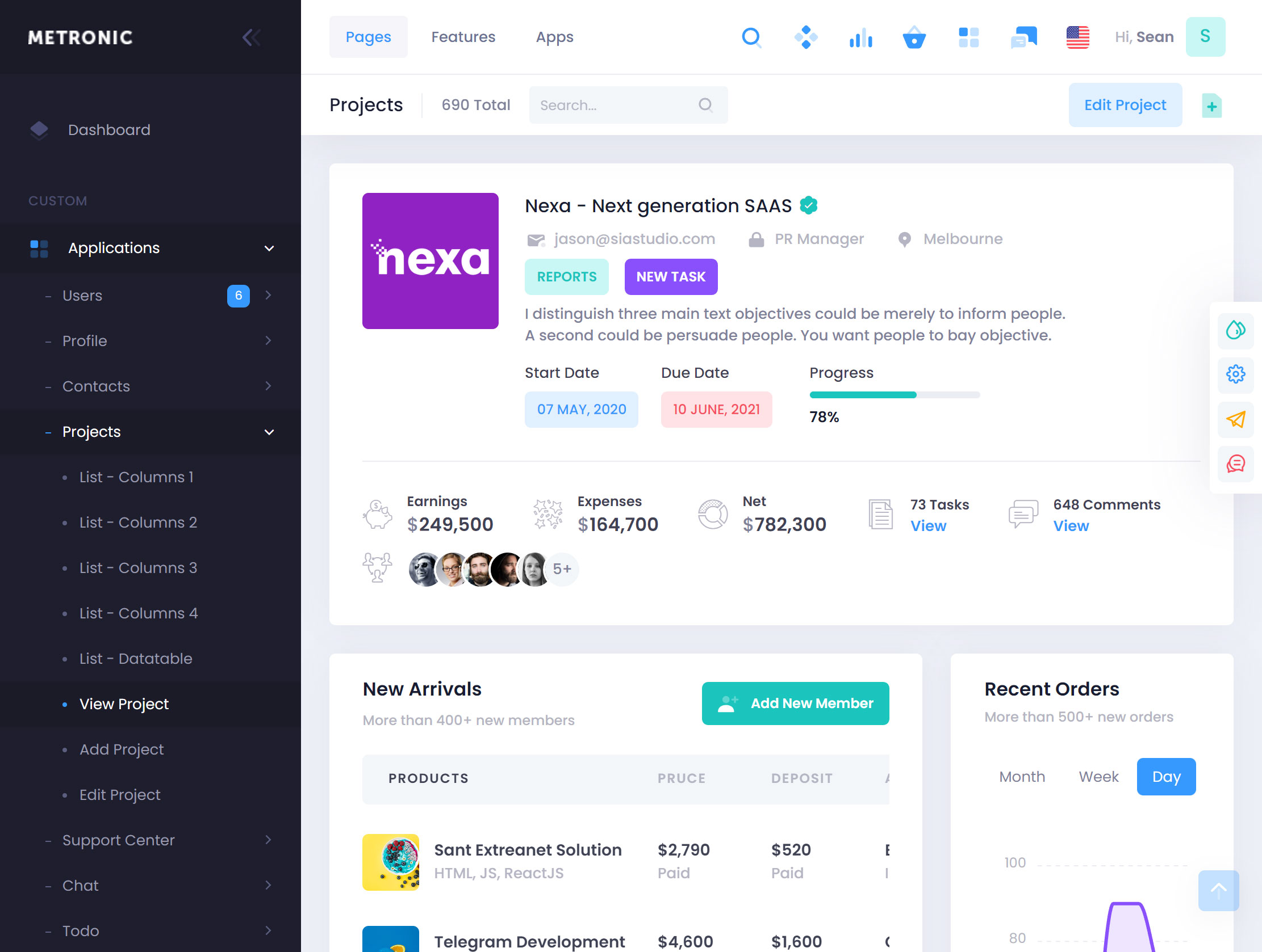 Sport sponsor dashboard